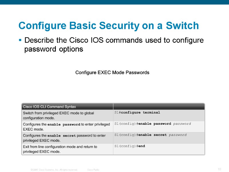 Configure Basic Security on a Switch Describe the Cisco IOS commands used to configure